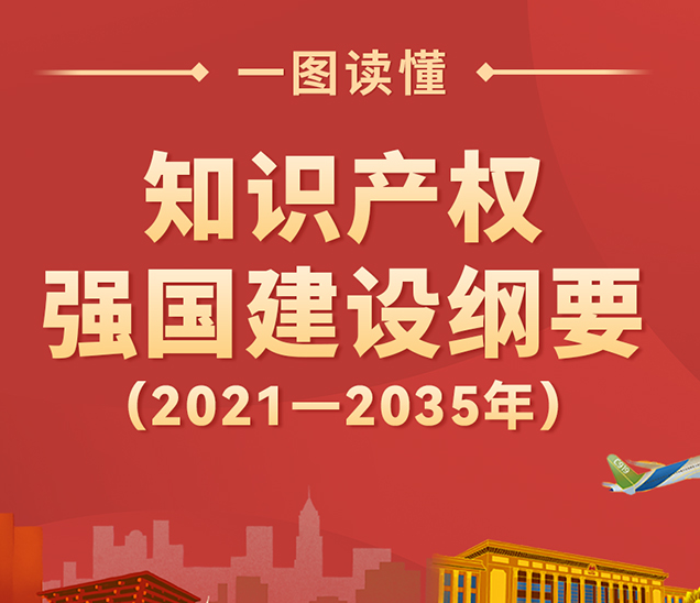 收藏!一圖讀懂《知識(shí)產(chǎn)權(quán)強(qiáng)國(guó)建設(shè)綱要(2021-2035年)》