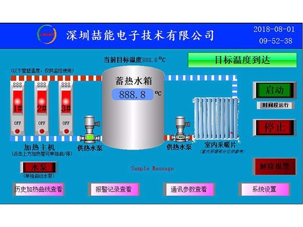 PLC在電磁供暖爐上的應(yīng)用